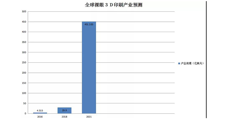 草莓社区色版数码